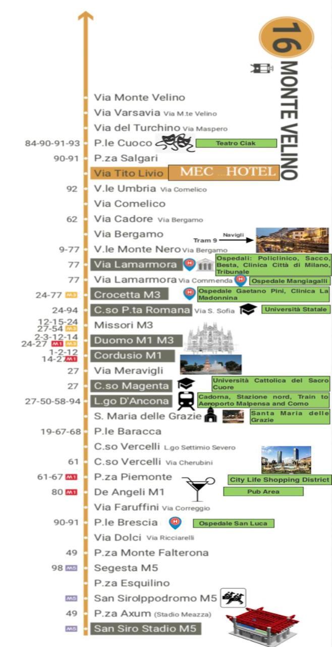 Hotel Mec Мілан Екстер'єр фото